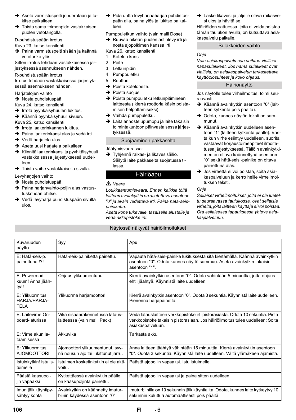 Häiriöapu | Karcher B 90 R Adv DOSE Bp Pack User Manual | Page 106 / 272