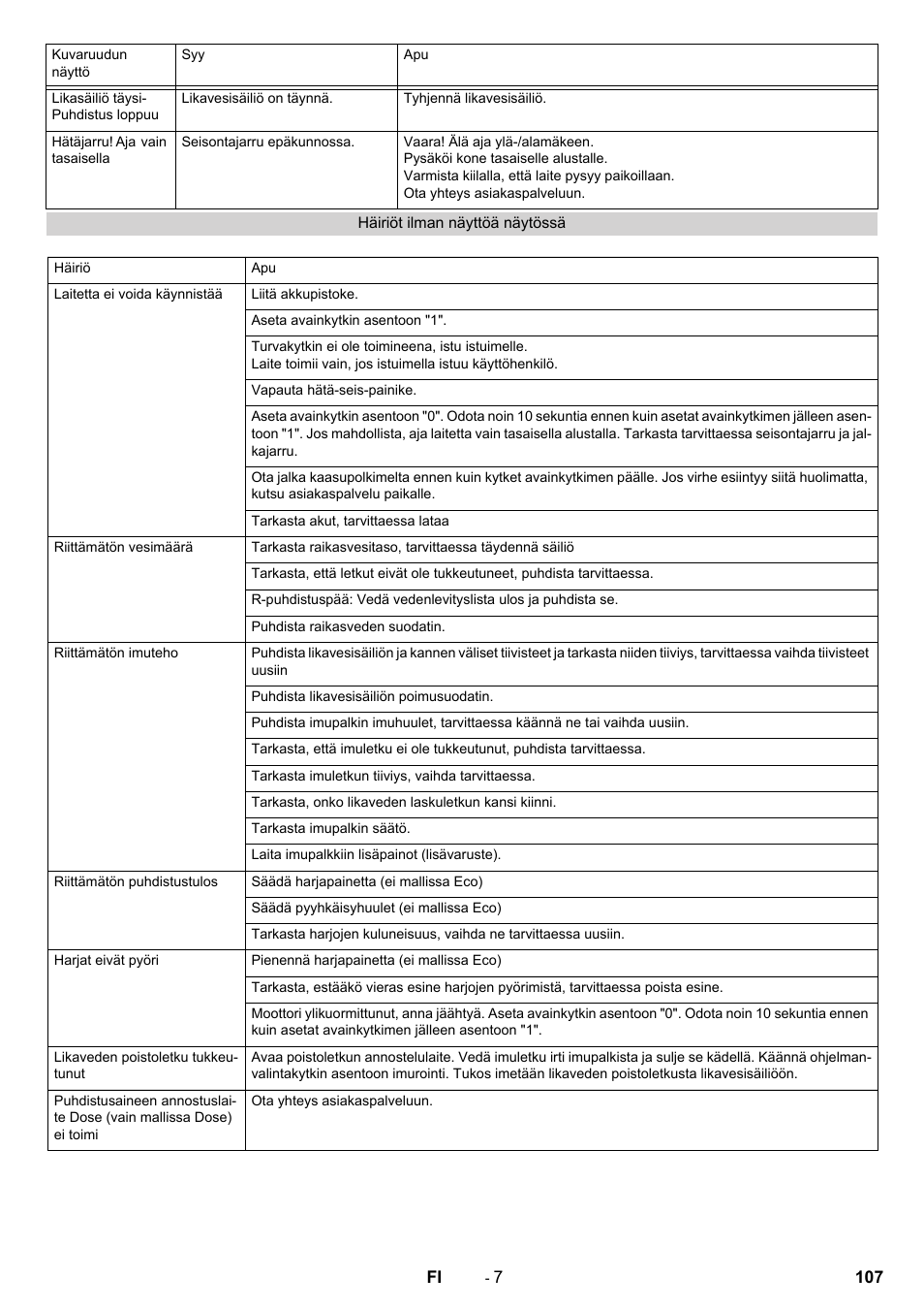 Karcher B 90 R Adv DOSE Bp Pack User Manual | Page 107 / 272