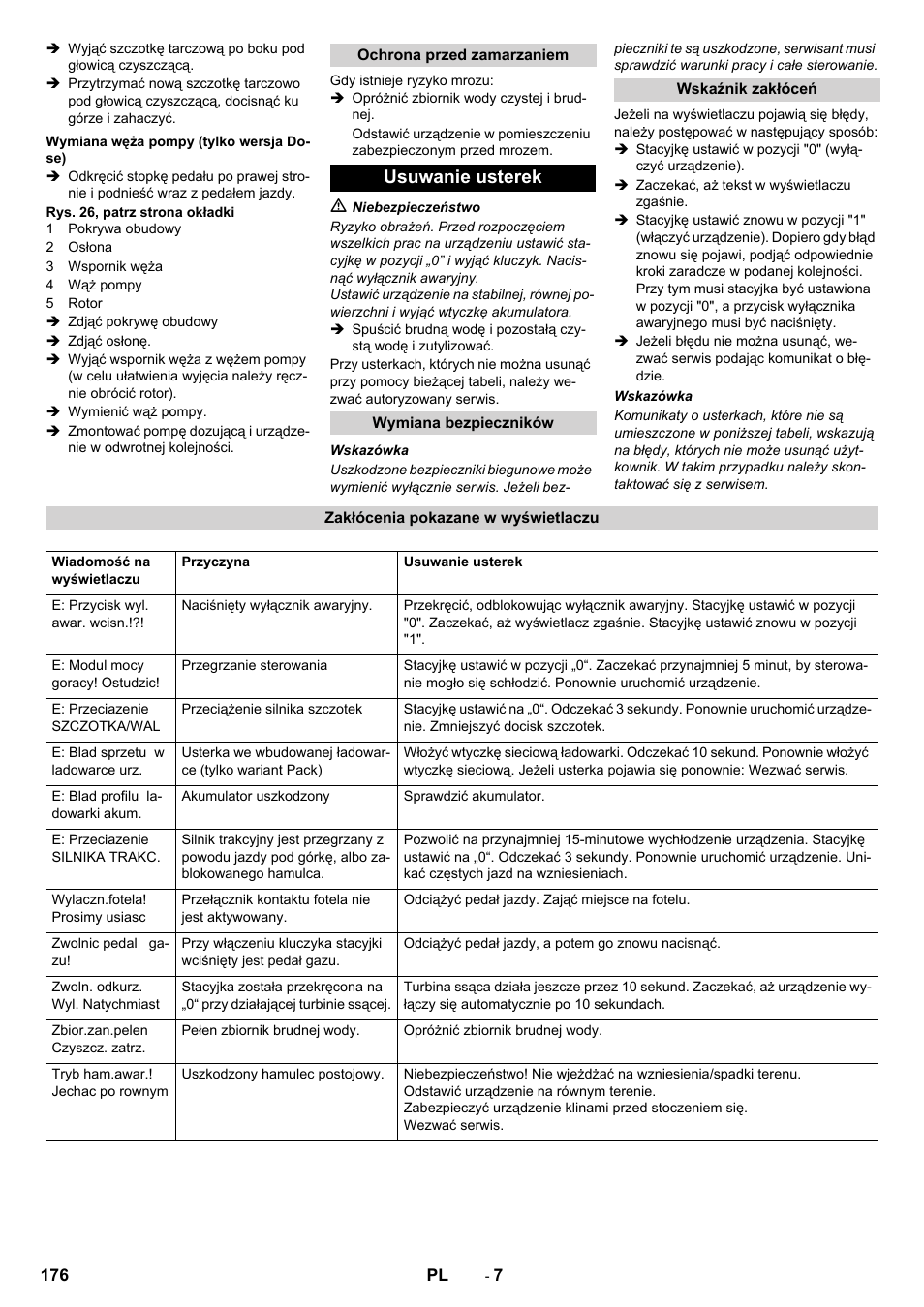 Usuwanie usterek | Karcher B 90 R Adv DOSE Bp Pack User Manual | Page 176 / 272