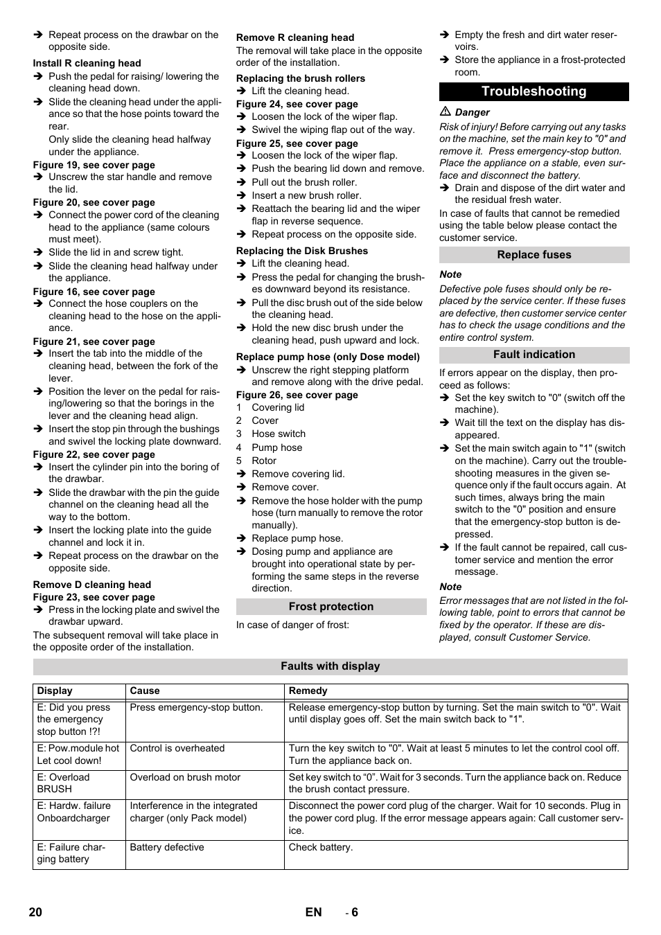 Troubleshooting | Karcher B 90 R Adv DOSE Bp Pack User Manual | Page 20 / 272