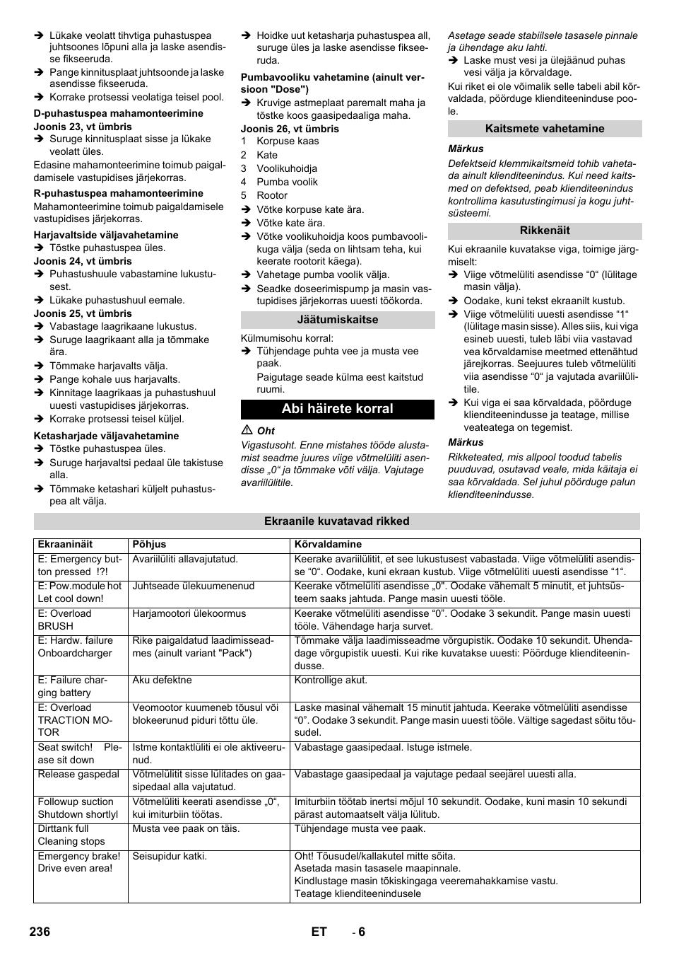 Abi häirete korral | Karcher B 90 R Adv DOSE Bp Pack User Manual | Page 236 / 272