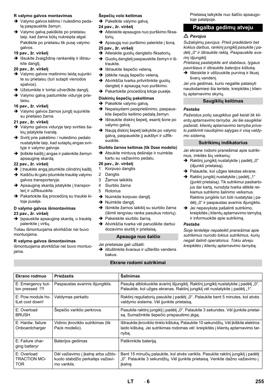 Pagalba gedimų atveju | Karcher B 90 R Adv DOSE Bp Pack User Manual | Page 255 / 272