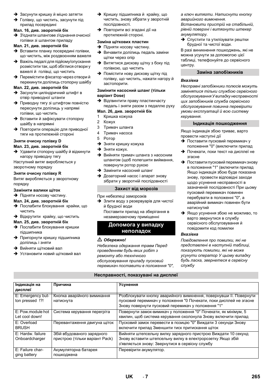 Допомога у випадку неполадок | Karcher B 90 R Adv DOSE Bp Pack User Manual | Page 265 / 272