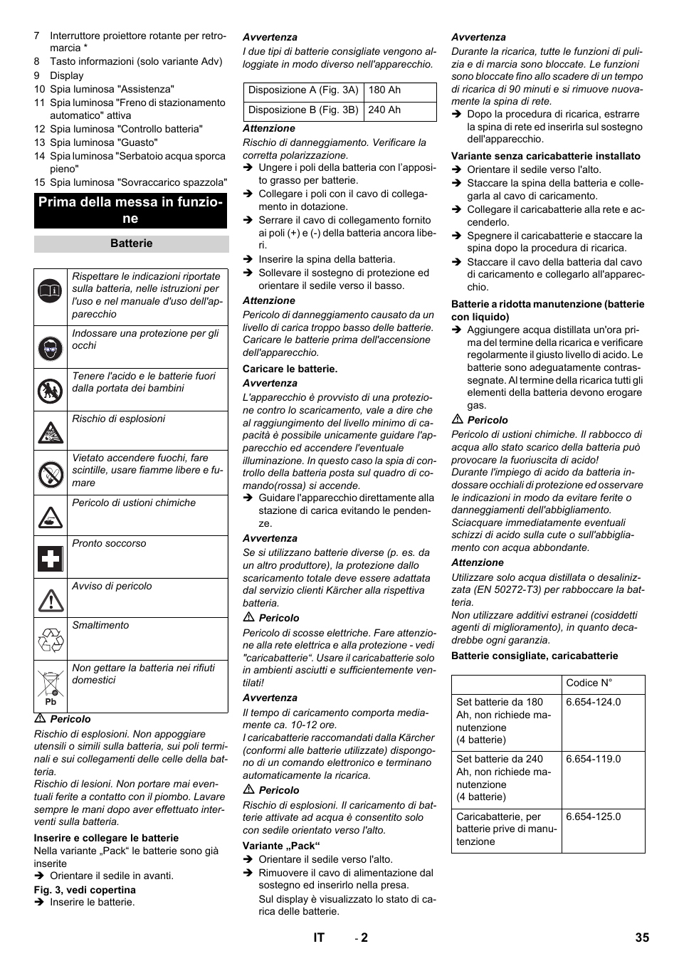 Prima della messa in funzio- ne | Karcher B 90 R Adv DOSE Bp Pack User Manual | Page 35 / 272