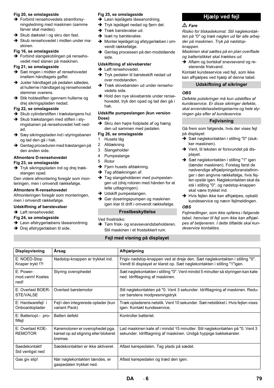 Hjælp ved fejl | Karcher B 90 R Adv DOSE Bp Pack User Manual | Page 79 / 272