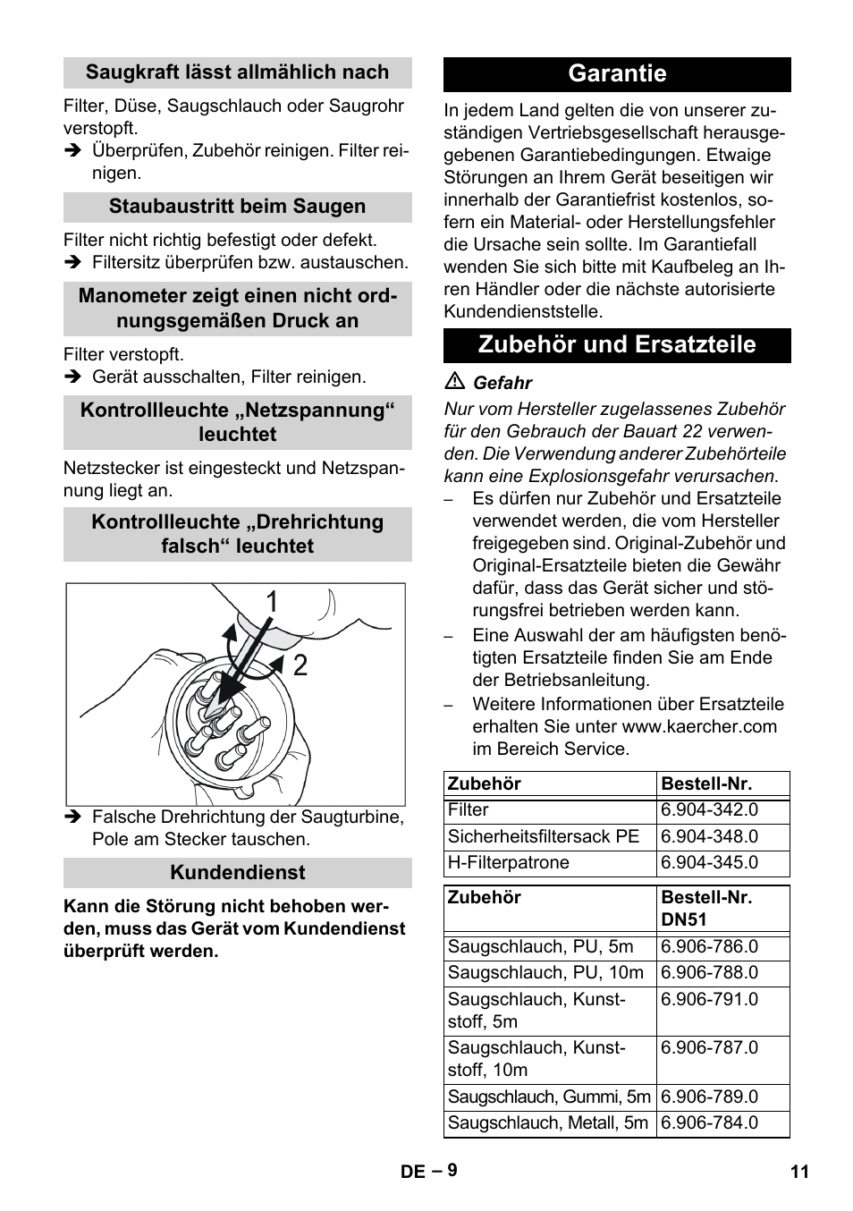 Saugkraft lässt allmählich nach, Staubaustritt beim saugen, Kontrollleuchte „netzspannung“ leuchtet | Kontrollleuchte „drehrichtung falsch“ leuchtet, Kundendienst, Garantie, Zubehör und ersatzteile, Garantie zubehör und ersatzteile | Karcher IV 100-55 H B1 User Manual | Page 11 / 308