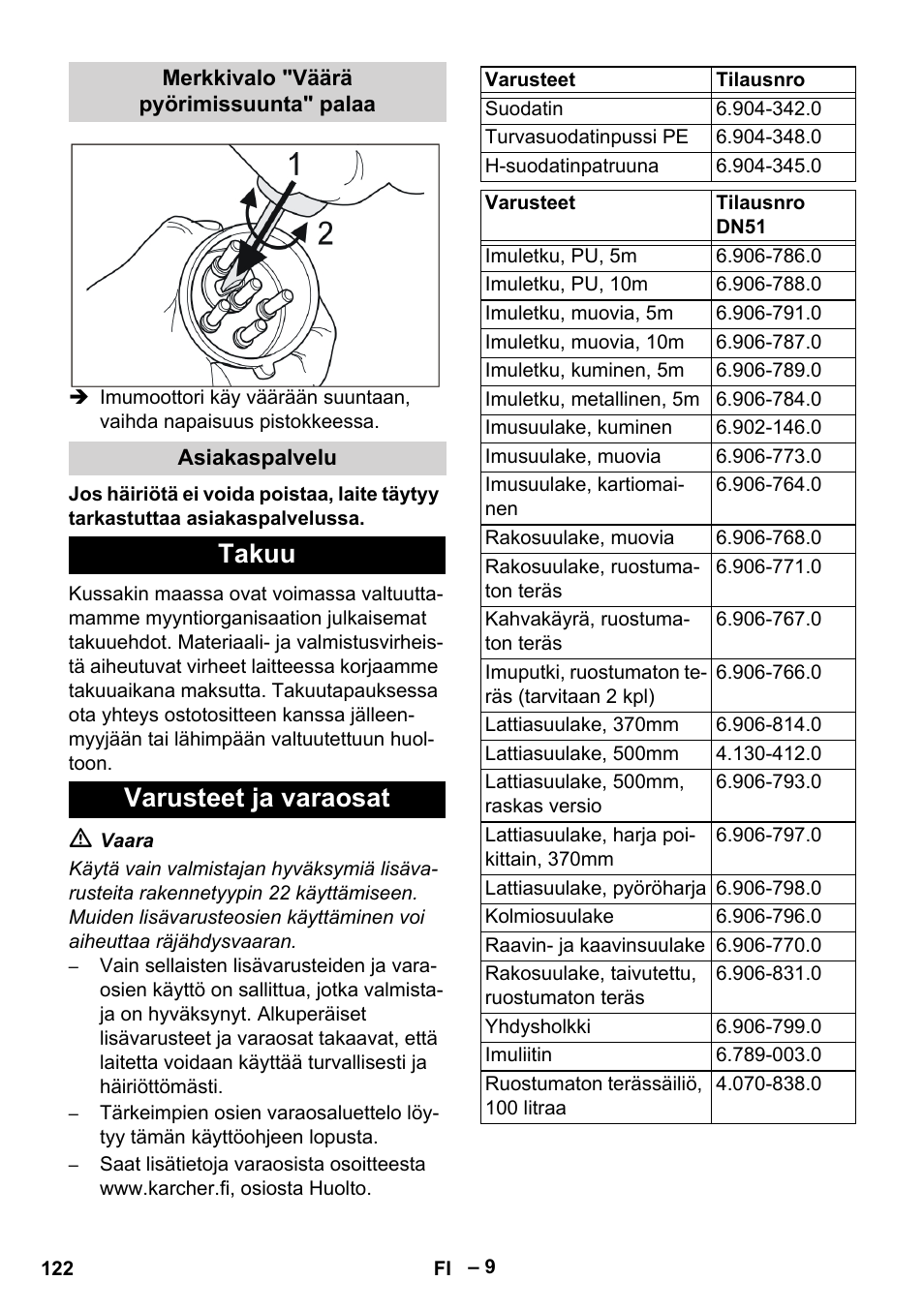 Merkkivalo "väärä pyörimissuunta" palaa, Asiakaspalvelu, Takuu | Varusteet ja varaosat, Takuu varusteet ja varaosat | Karcher IV 100-55 H B1 User Manual | Page 122 / 308
