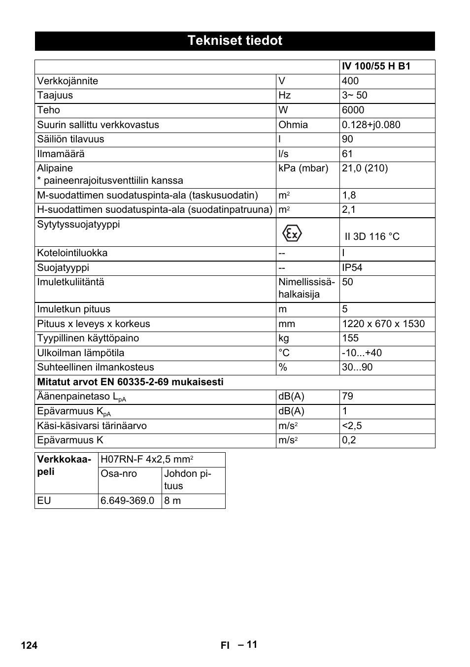 Tekniset tiedot | Karcher IV 100-55 H B1 User Manual | Page 124 / 308
