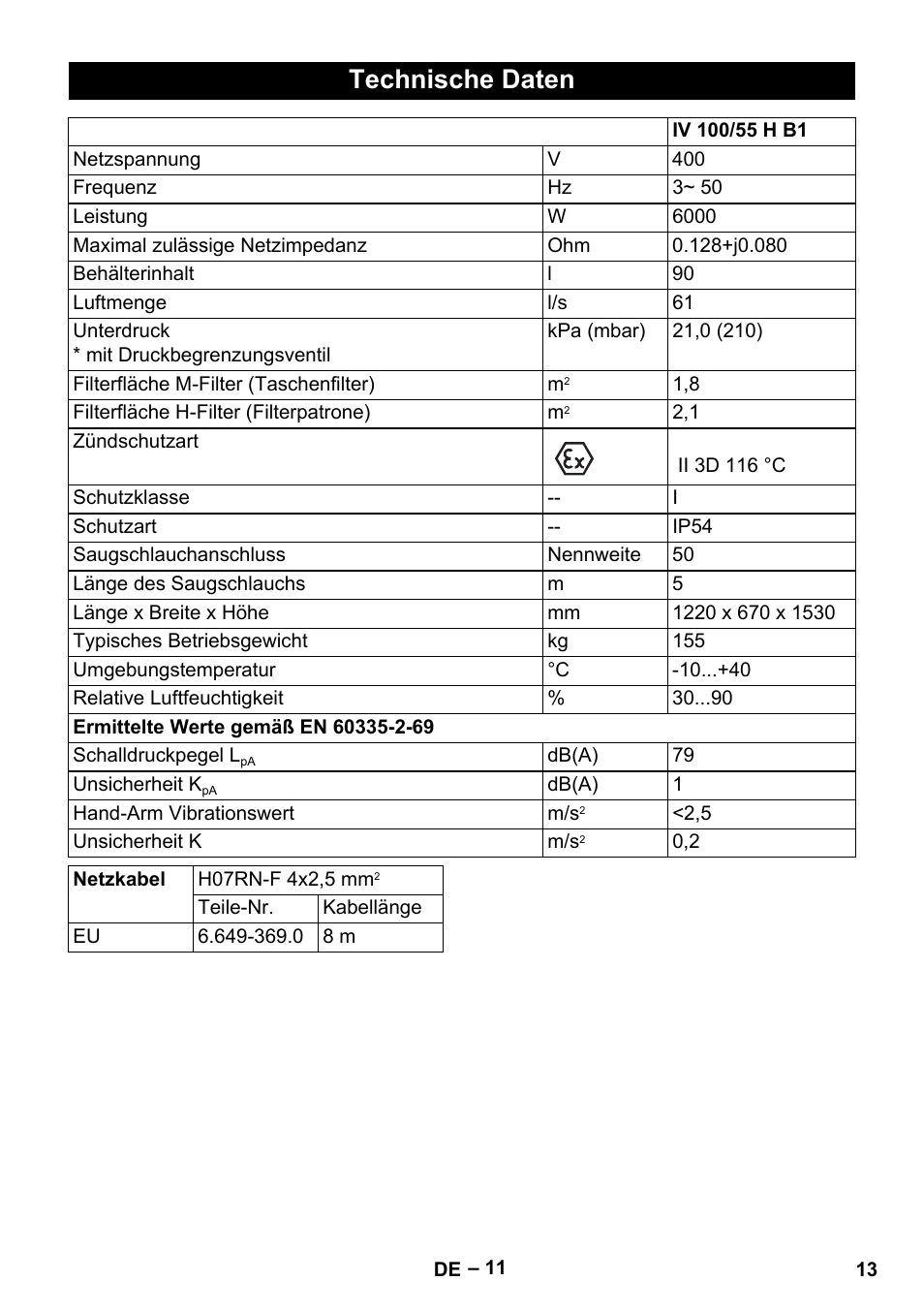 Technische daten | Karcher IV 100-55 H B1 User Manual | Page 13 / 308