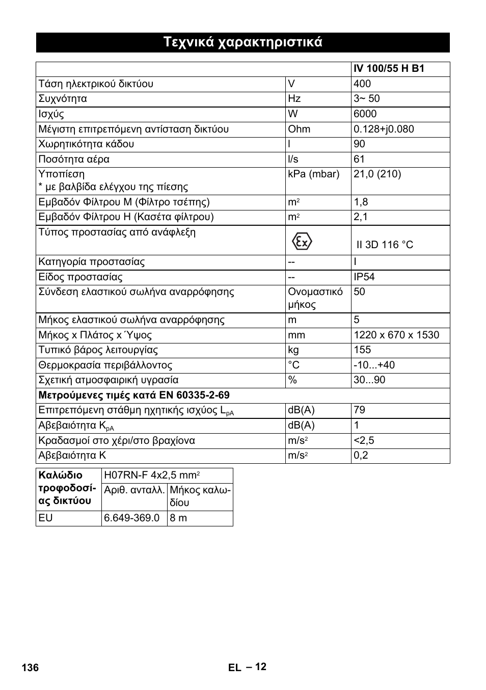Τεχνικά χαρακτηριστικά | Karcher IV 100-55 H B1 User Manual | Page 136 / 308