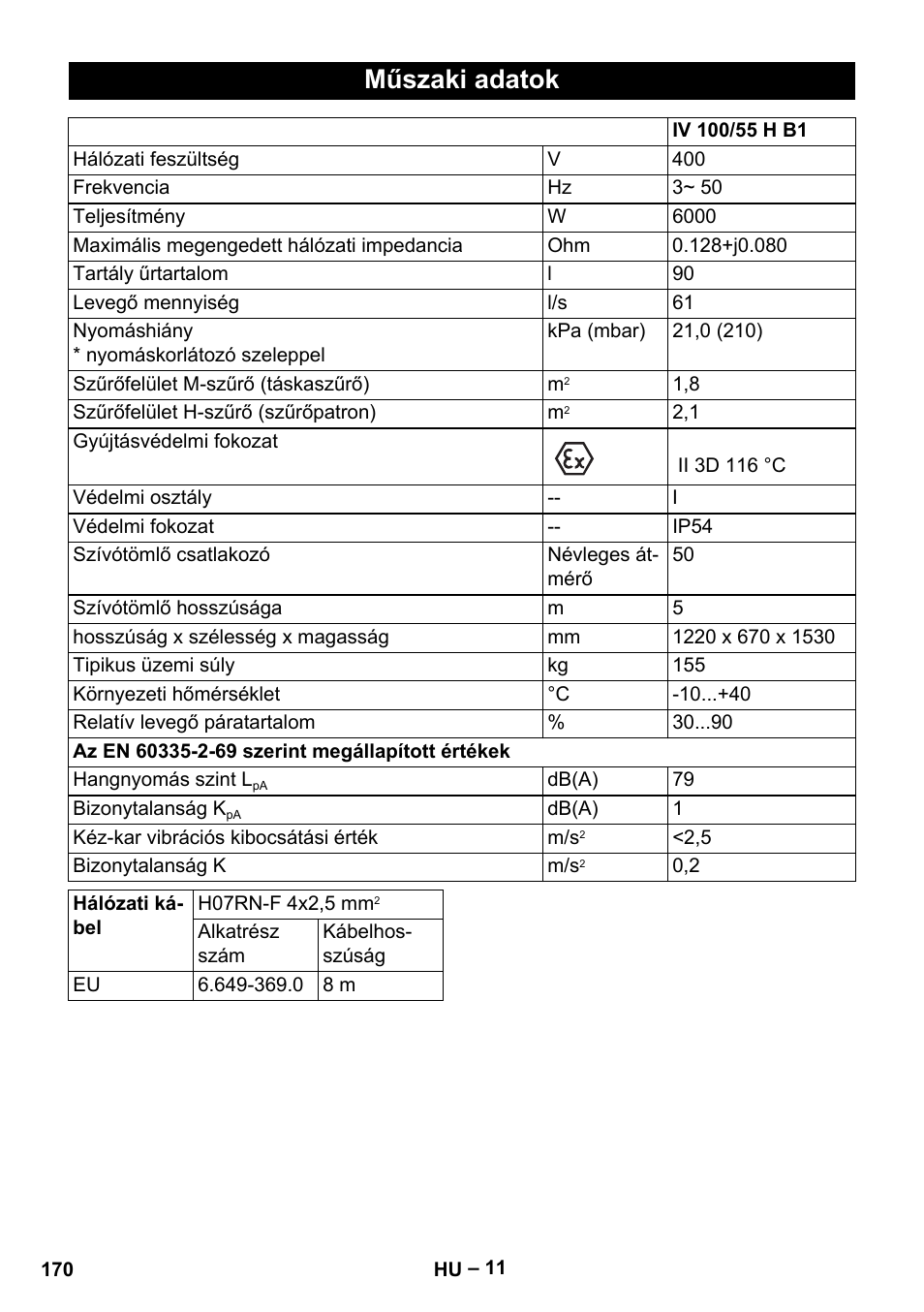 Műszaki adatok | Karcher IV 100-55 H B1 User Manual | Page 170 / 308