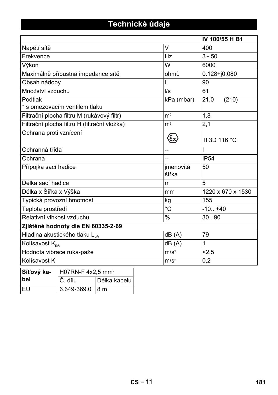 Technické údaje | Karcher IV 100-55 H B1 User Manual | Page 181 / 308