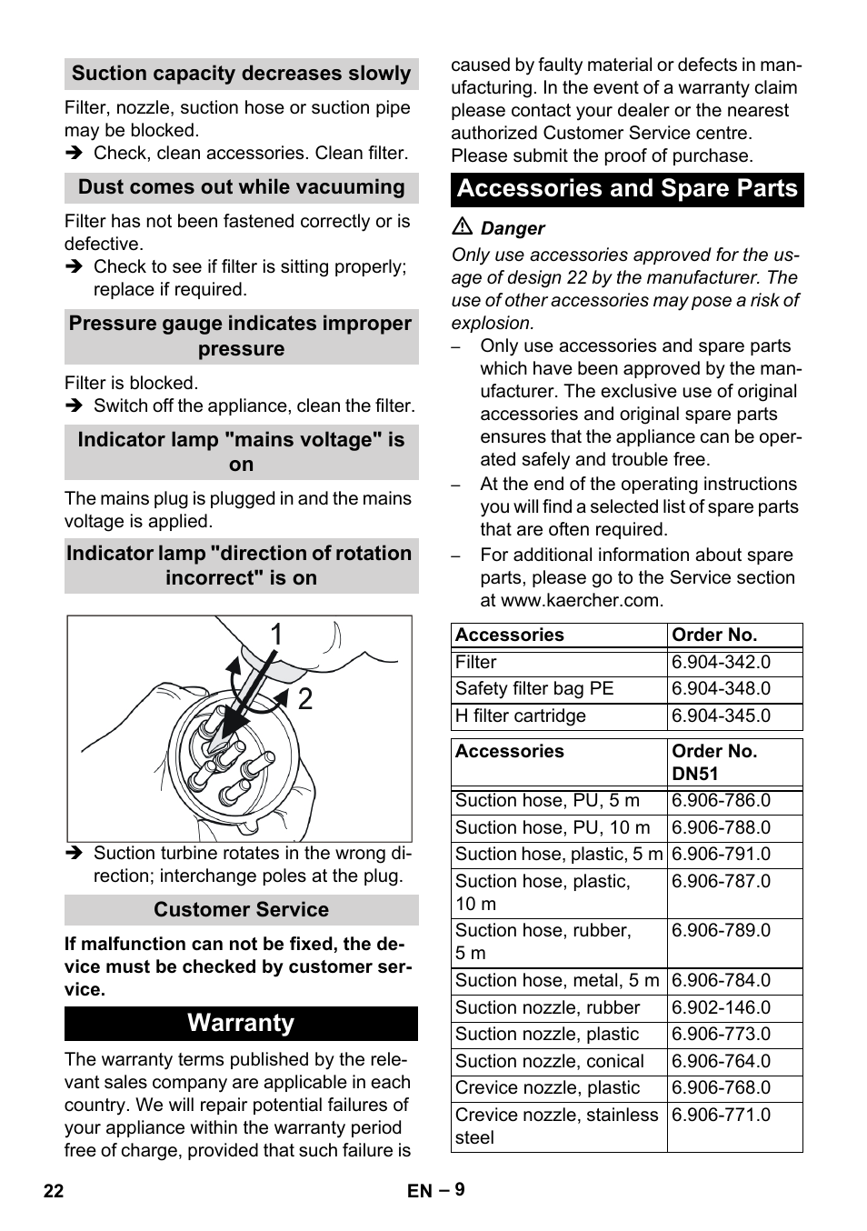 Suction capacity decreases slowly, Dust comes out while vacuuming, Pressure gauge indicates improper pressure | Indicator lamp "mains voltage" is on, Customer service, Warranty, Accessories and spare parts, Warranty accessories and spare parts | Karcher IV 100-55 H B1 User Manual | Page 22 / 308