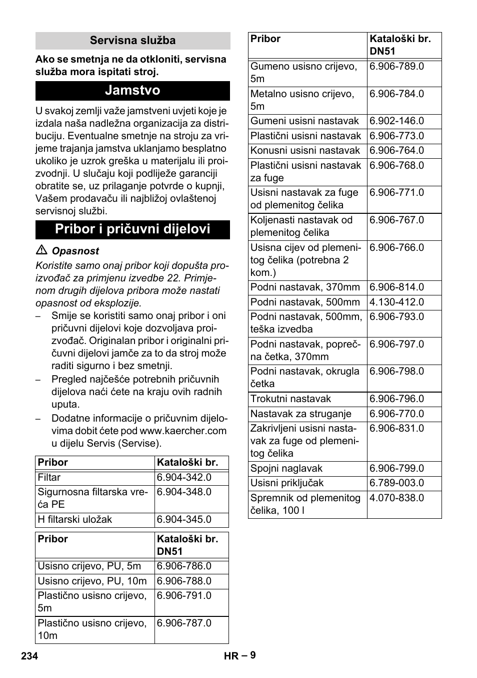 Servisna služba, Jamstvo, Pribor i pričuvni dijelovi | Jamstvo pribor i pričuvni dijelovi | Karcher IV 100-55 H B1 User Manual | Page 234 / 308
