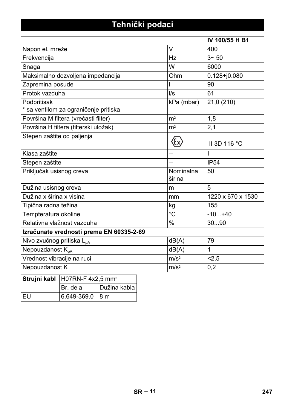 Tehnički podaci | Karcher IV 100-55 H B1 User Manual | Page 247 / 308