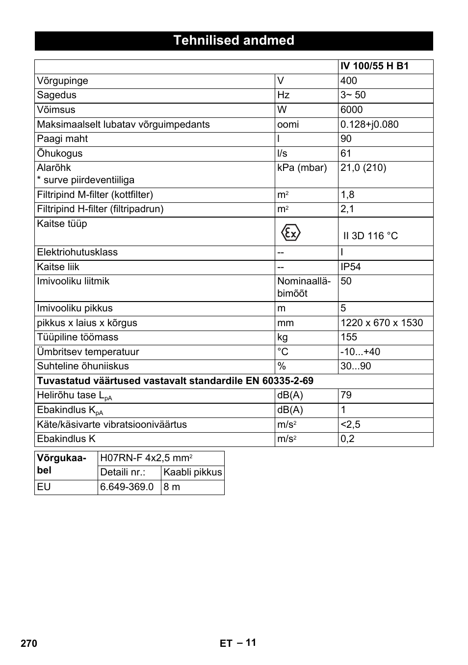 Tehnilised andmed | Karcher IV 100-55 H B1 User Manual | Page 270 / 308