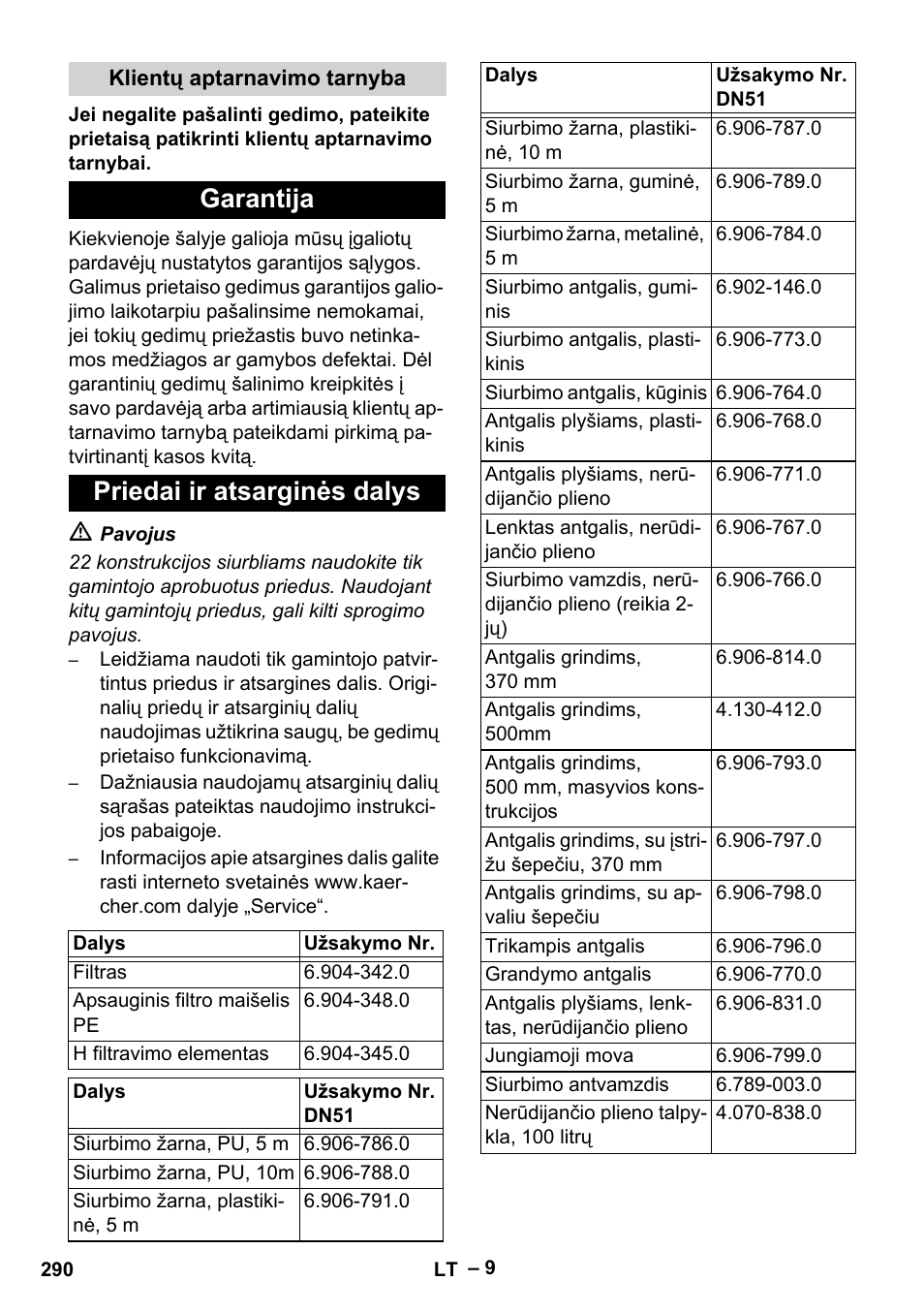 Klientų aptarnavimo tarnyba, Garantija, Priedai ir atsarginės dalys | Garantija priedai ir atsarginės dalys | Karcher IV 100-55 H B1 User Manual | Page 290 / 308