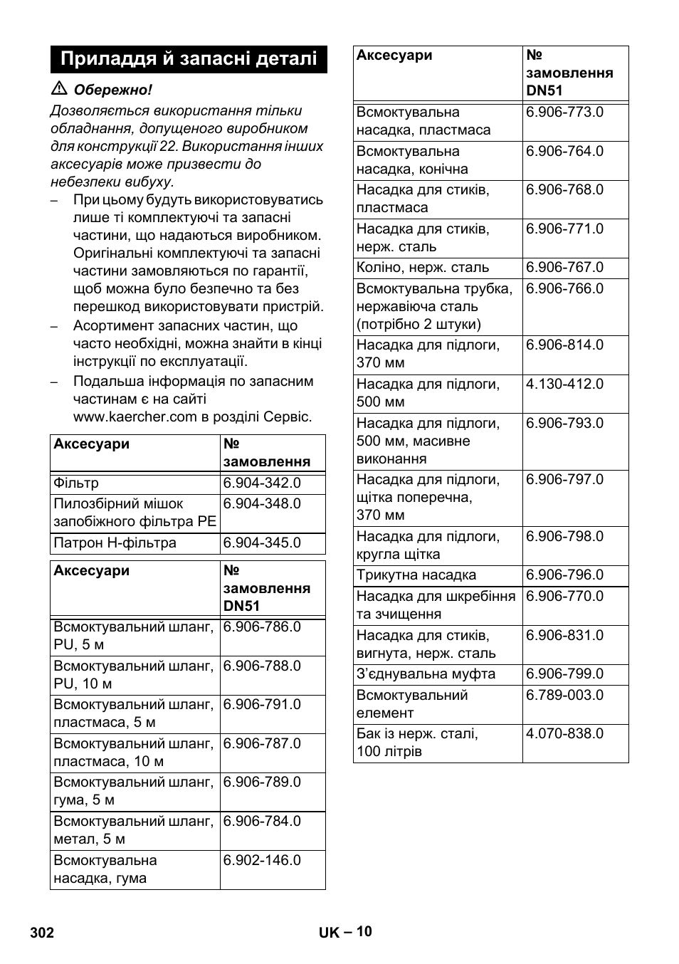 Приладдя й запасні деталі | Karcher IV 100-55 H B1 User Manual | Page 302 / 308