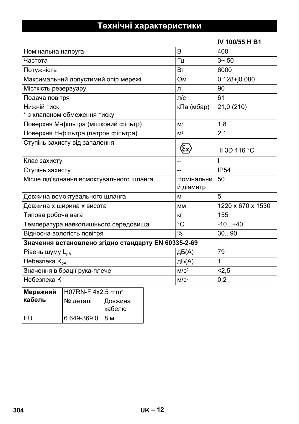 Технічні характеристики | Karcher IV 100-55 H B1 User Manual | Page 304 / 308