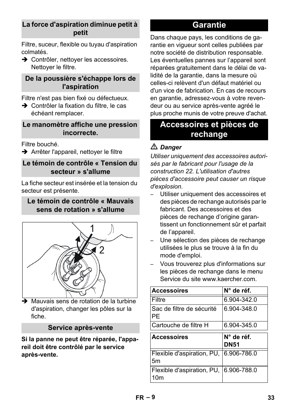 La force d'aspiration diminue petit à petit, De la poussière s'échappe lors de l'aspiration, Le manomètre affiche une pression incorrecte | Service après-vente, Garantie, Accessoires et pièces de rechange, Garantie accessoires et pièces de rechange | Karcher IV 100-55 H B1 User Manual | Page 33 / 308