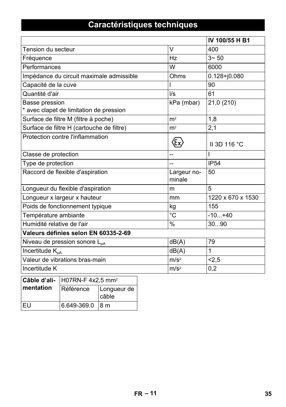 Caractéristiques techniques | Karcher IV 100-55 H B1 User Manual | Page 35 / 308