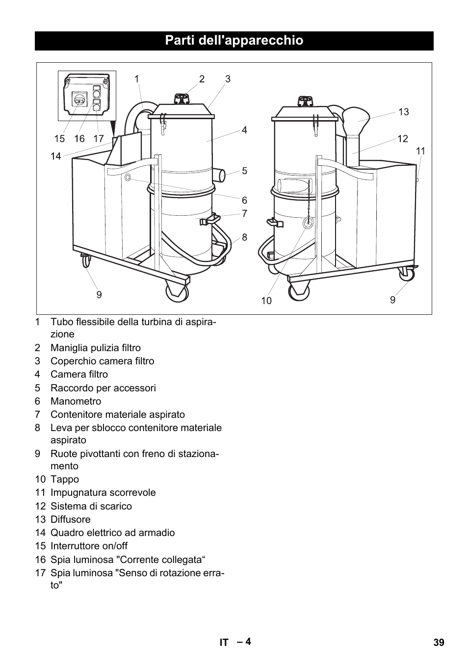 Parti dell'apparecchio | Karcher IV 100-55 H B1 User Manual | Page 39 / 308