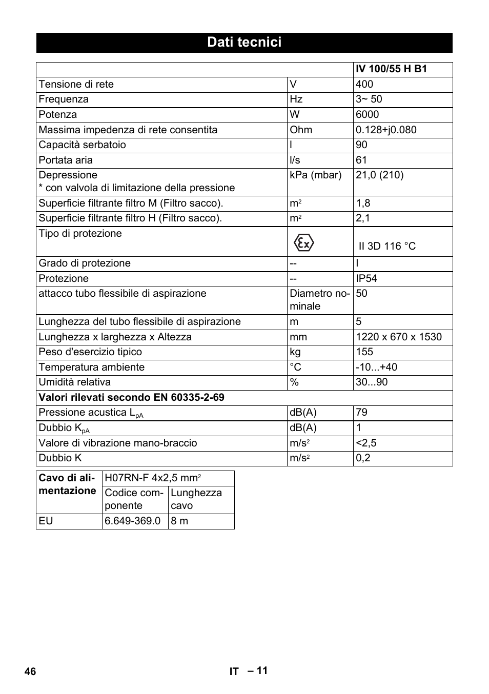 Dati tecnici | Karcher IV 100-55 H B1 User Manual | Page 46 / 308