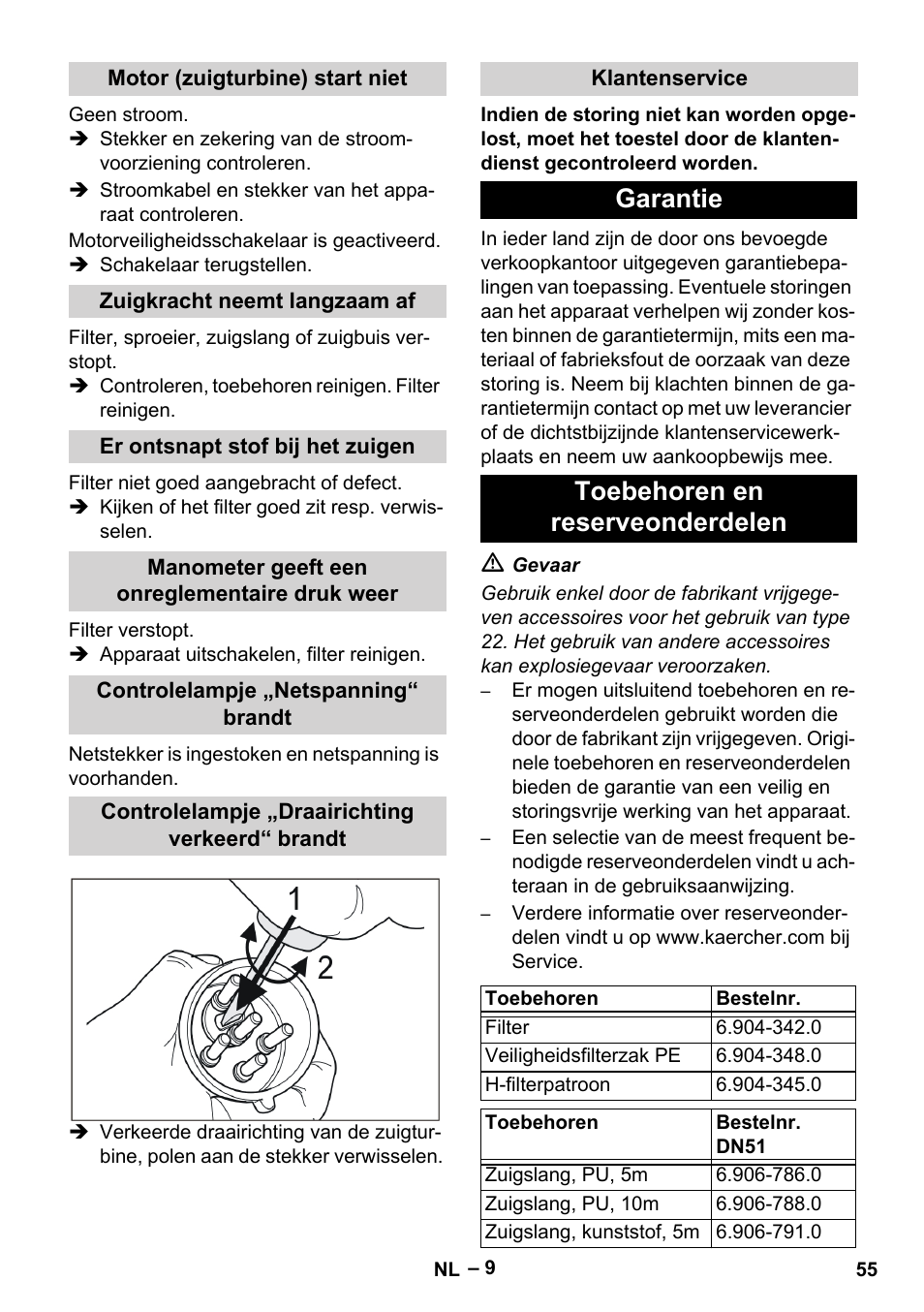 Motor (zuigturbine) start niet, Zuigkracht neemt langzaam af, Er ontsnapt stof bij het zuigen | Manometer geeft een onreglementaire druk weer, Controlelampje „netspanning“ brandt, Controlelampje „draairichting verkeerd“ brandt, Klantenservice, Garantie, Toebehoren en reserveonderdelen, Garantie toebehoren en reserveonderdelen | Karcher IV 100-55 H B1 User Manual | Page 55 / 308