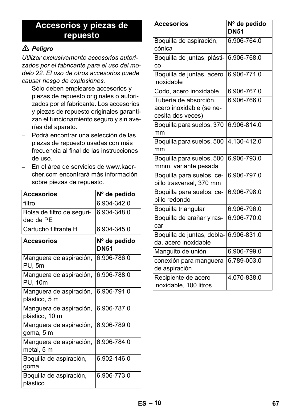 Accesorios y piezas de repuesto | Karcher IV 100-55 H B1 User Manual | Page 67 / 308