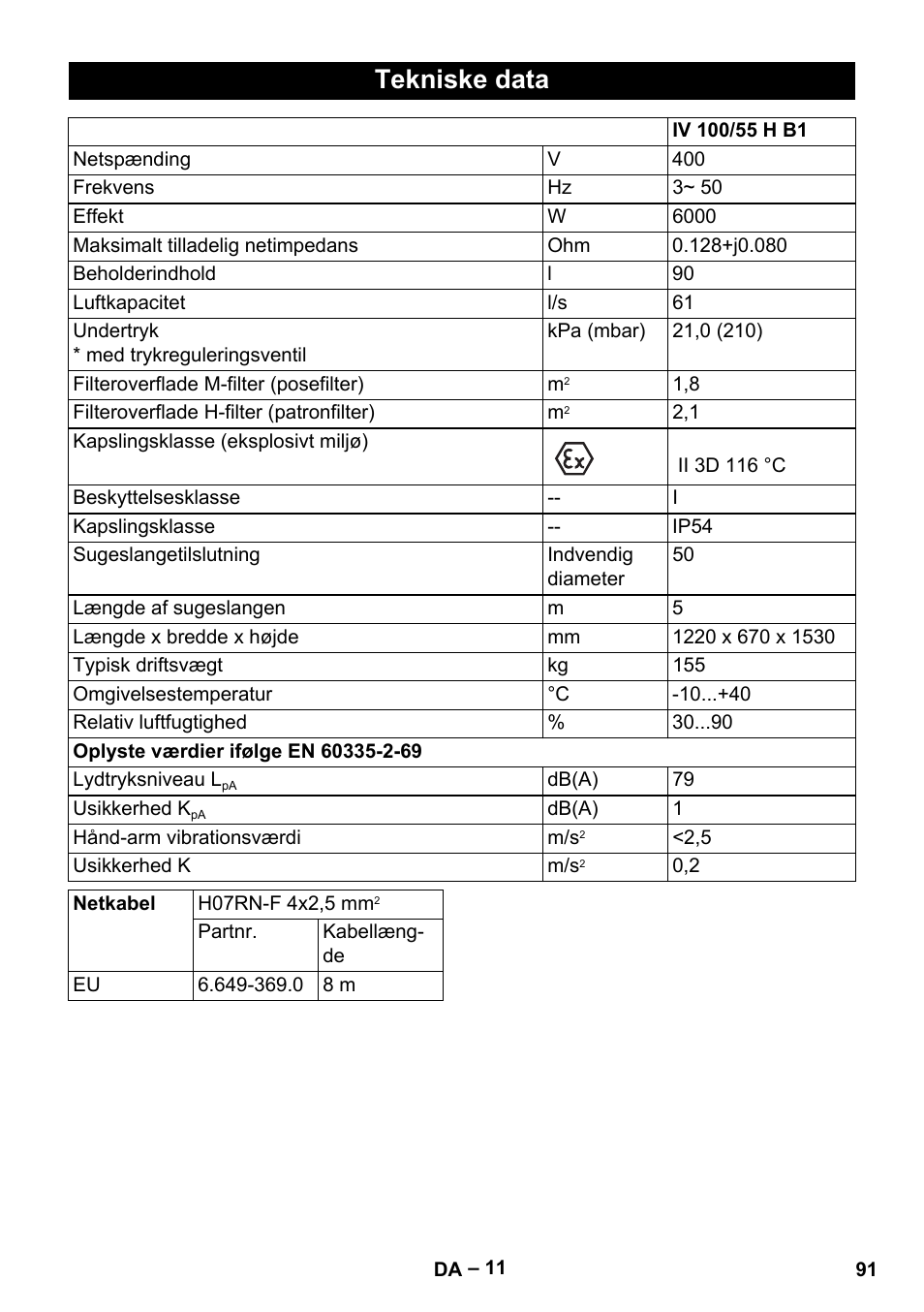 Tekniske data | Karcher IV 100-55 H B1 User Manual | Page 91 / 308