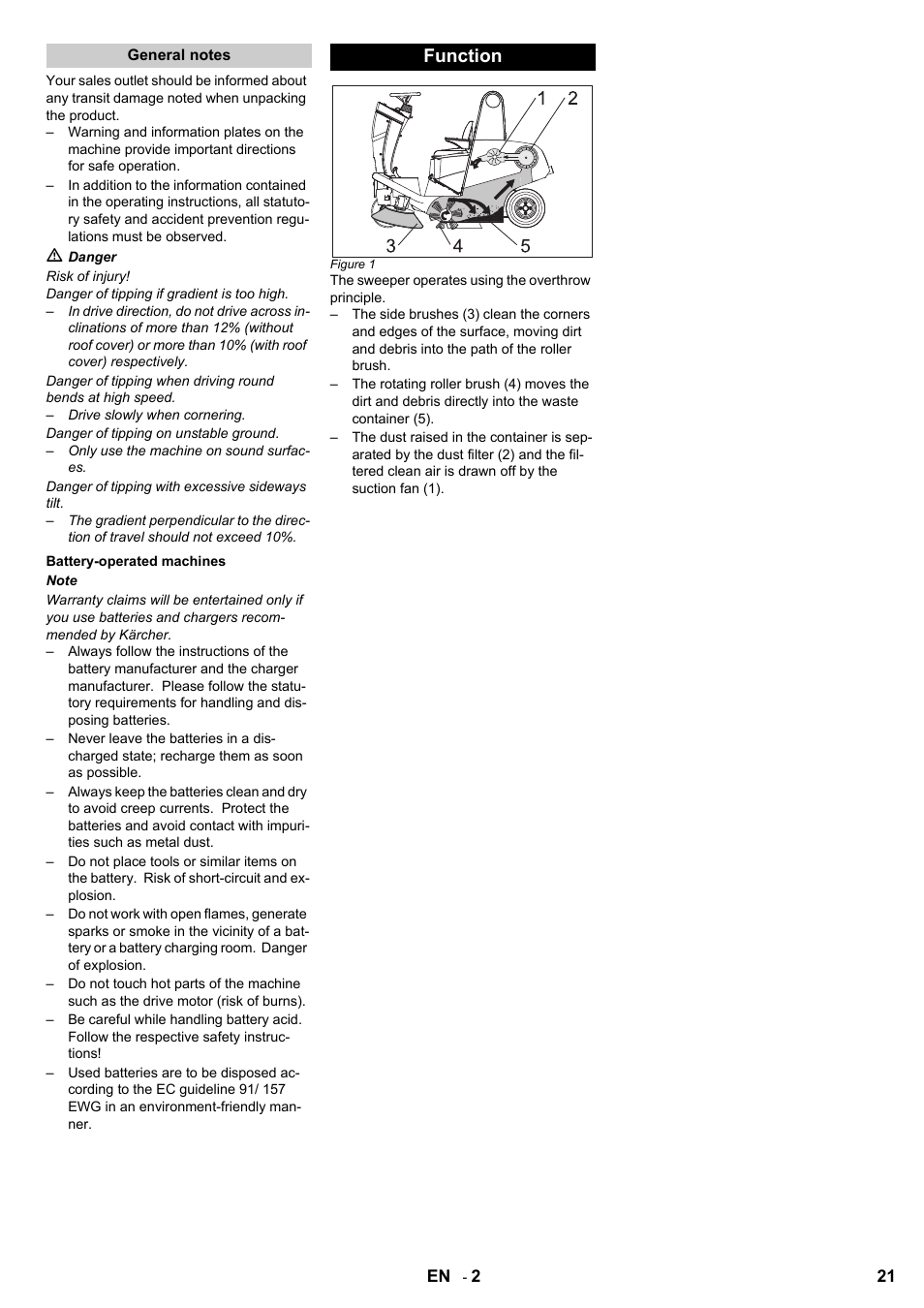 Function | Karcher KM 120-150 R Bp 2SB User Manual | Page 21 / 264