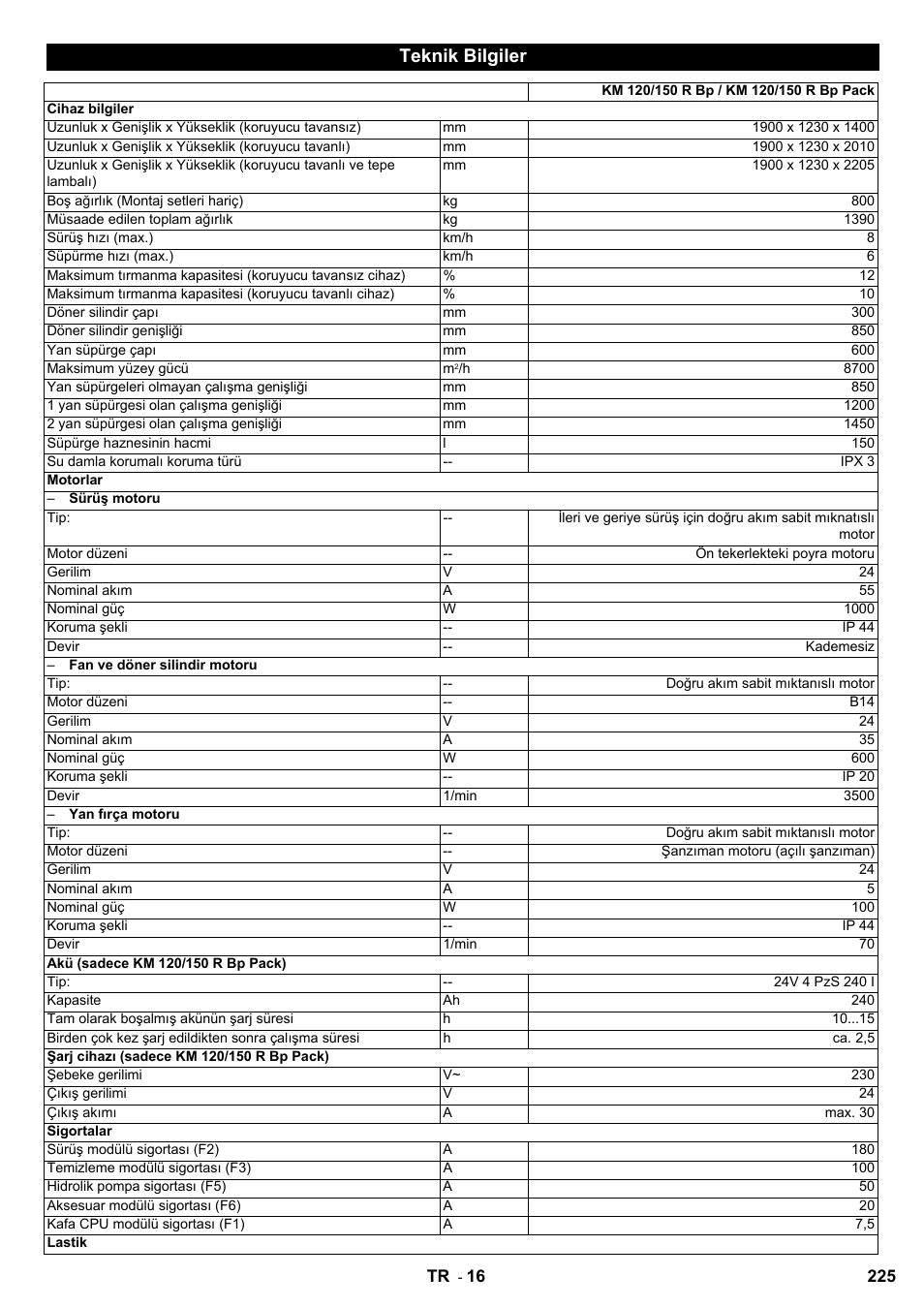 Teknik bilgiler | Karcher KM 120-150 R Bp 2SB User Manual | Page 225 / 264