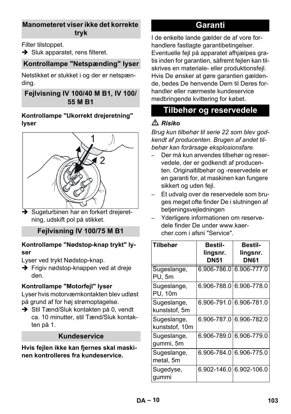 Manometeret viser ikke det korrekte tryk, Kontrollampe "netspænding" lyser, Fejlvisning iv 100/40 m b1, iv 100/ 55 m b1 | Kontrollampe "ukorrekt drejeretning" lyser, Fejlvisning iv 100/75 m b1, Kontrollampe "nødstop-knap trykt" lyser, Kontrollampe "motorfejl" lyser, Kundeservice, Garanti, Tilbehør og reservedele | Karcher IV 100 - 40 M B1 User Manual | Page 103 / 352