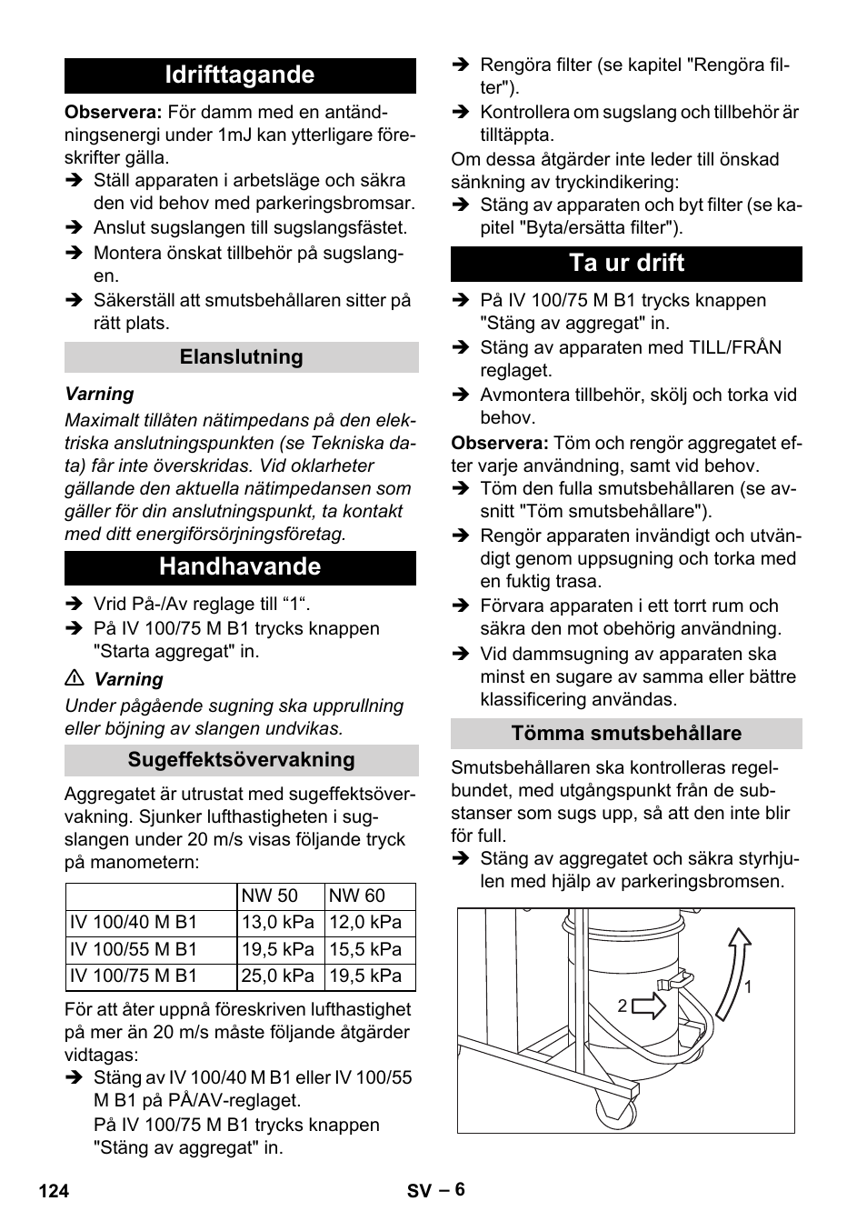 Idrifttagande, Elanslutning, Handhavande | Sugeffektsövervakning, Ta ur drift, Tömma smutsbehållare | Karcher IV 100 - 40 M B1 User Manual | Page 124 / 352