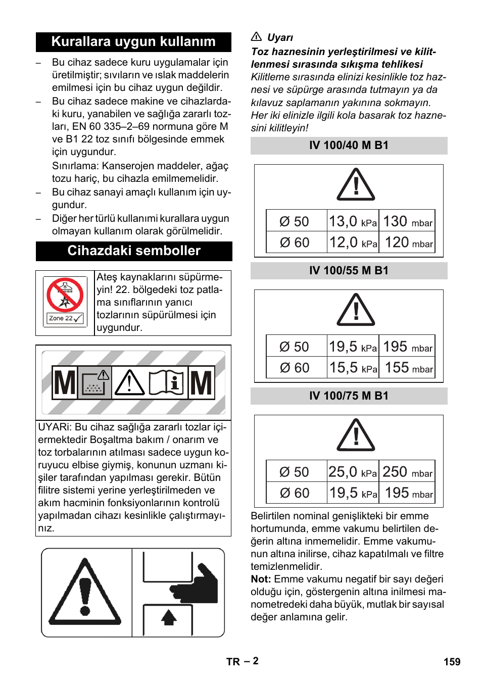 Kurallara uygun kullanım, Cihazdaki semboller, Iv 100/40 m b1 | Iv 100/55 m b1, Iv 100/75 m b1 | Karcher IV 100 - 40 M B1 User Manual | Page 159 / 352