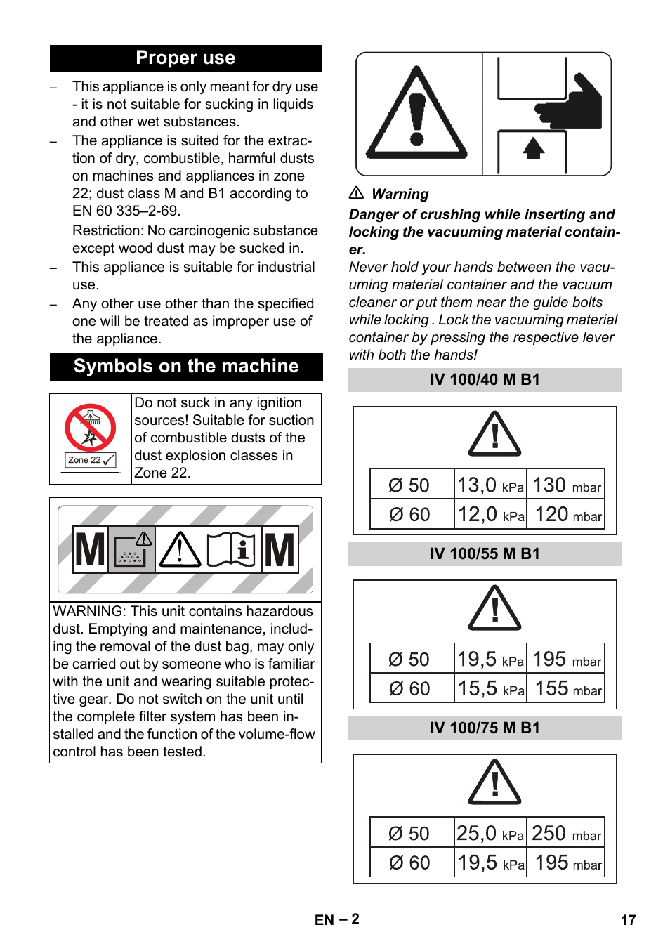 Proper use, Symbols on the machine, Iv 100/40 m b1 | Iv 100/55 m b1, Iv 100/75 m b1 | Karcher IV 100 - 40 M B1 User Manual | Page 17 / 352
