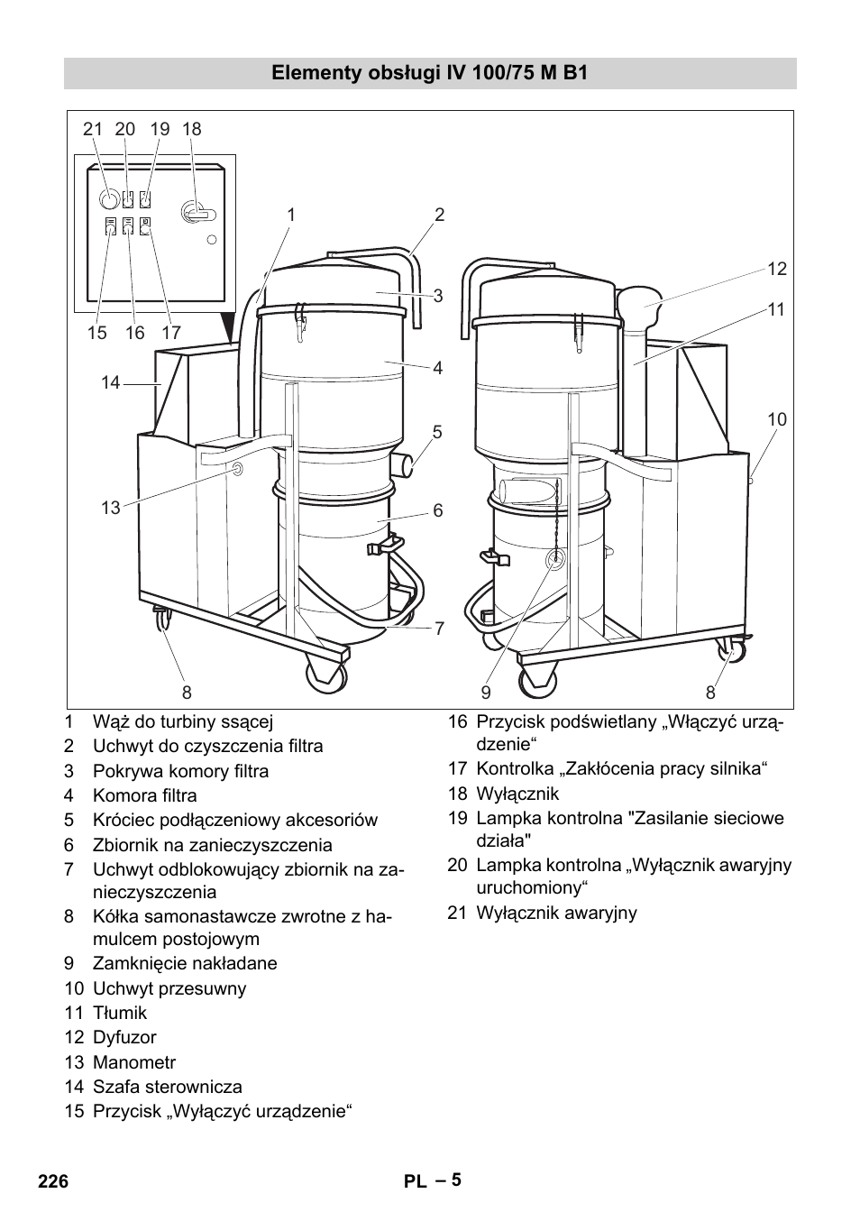 Elementy obsługi iv 100/75 m b1 | Karcher IV 100 - 40 M B1 User Manual | Page 226 / 352