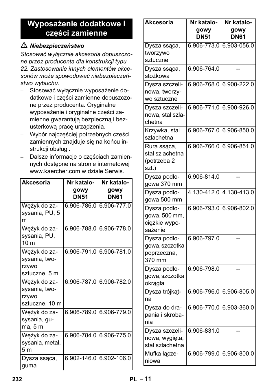 Wyposażenie dodatkowe i części zamienne | Karcher IV 100 - 40 M B1 User Manual | Page 232 / 352