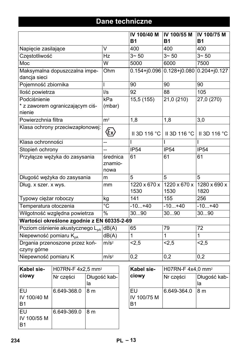 Dane techniczne | Karcher IV 100 - 40 M B1 User Manual | Page 234 / 352
