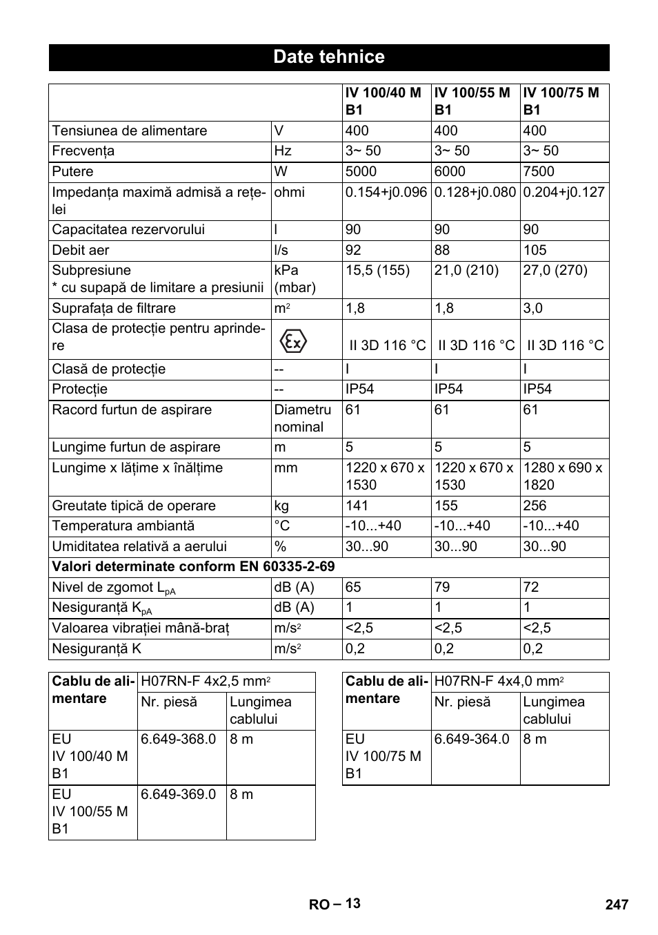 Date tehnice | Karcher IV 100 - 40 M B1 User Manual | Page 247 / 352