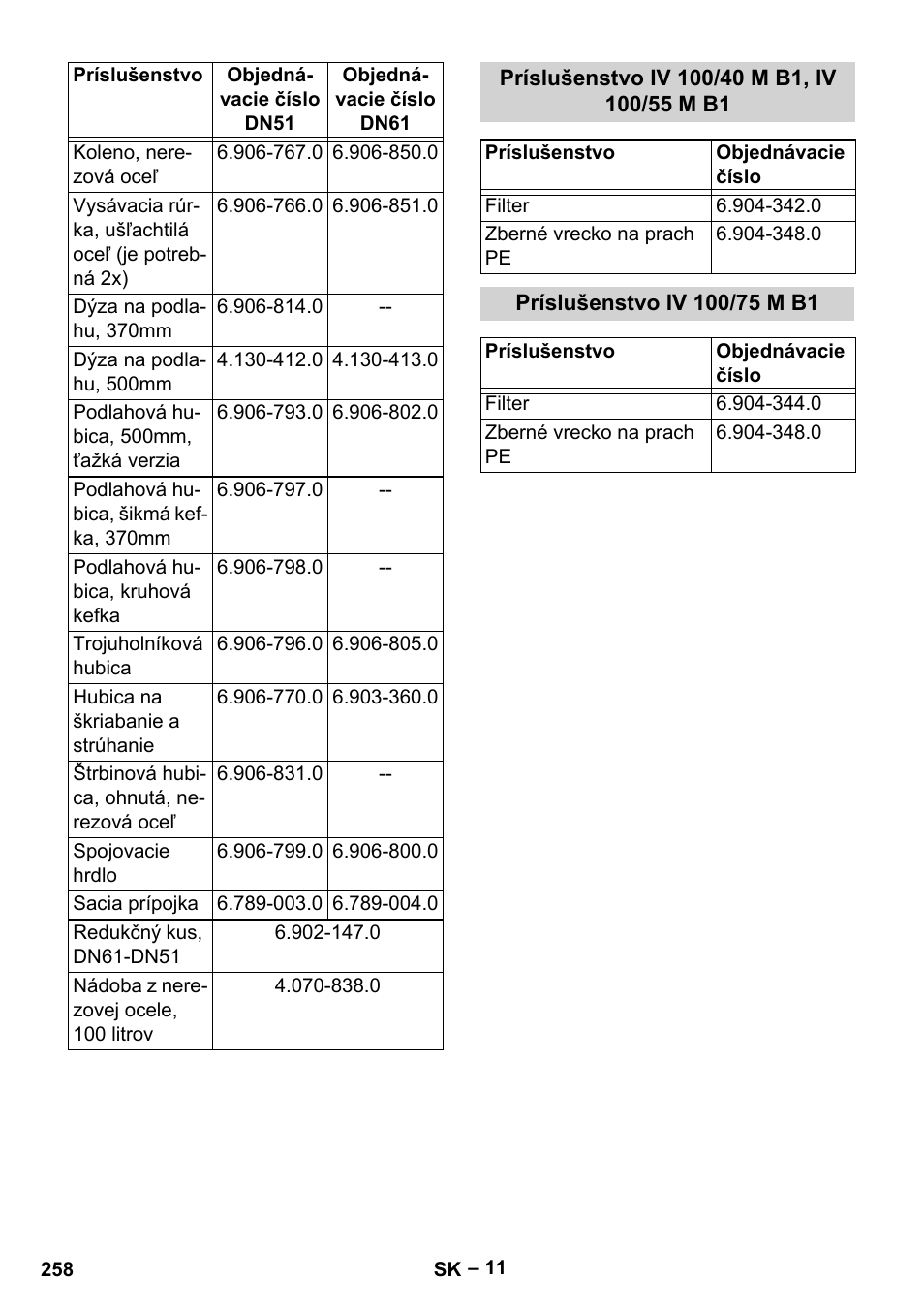 Príslušenstvo iv 100/40 m b1, iv 100/55 m b1, Príslušenstvo iv 100/75 m b1 | Karcher IV 100 - 40 M B1 User Manual | Page 258 / 352