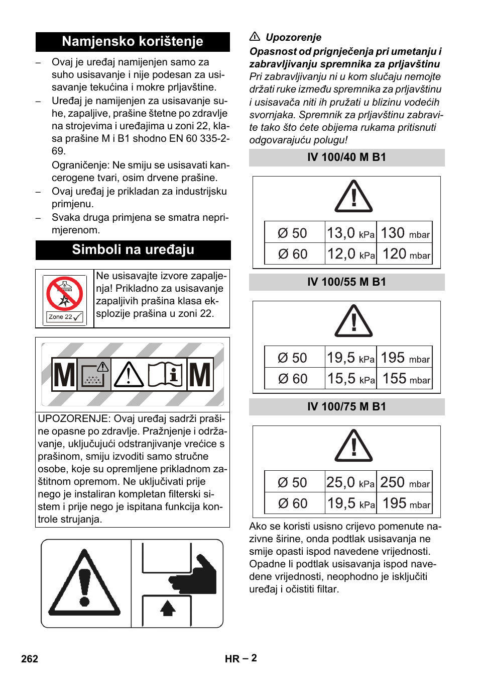 Namjensko korištenje, Simboli na uređaju, Iv 100/40 m b1 | Iv 100/55 m b1, Iv 100/75 m b1 | Karcher IV 100 - 40 M B1 User Manual | Page 262 / 352