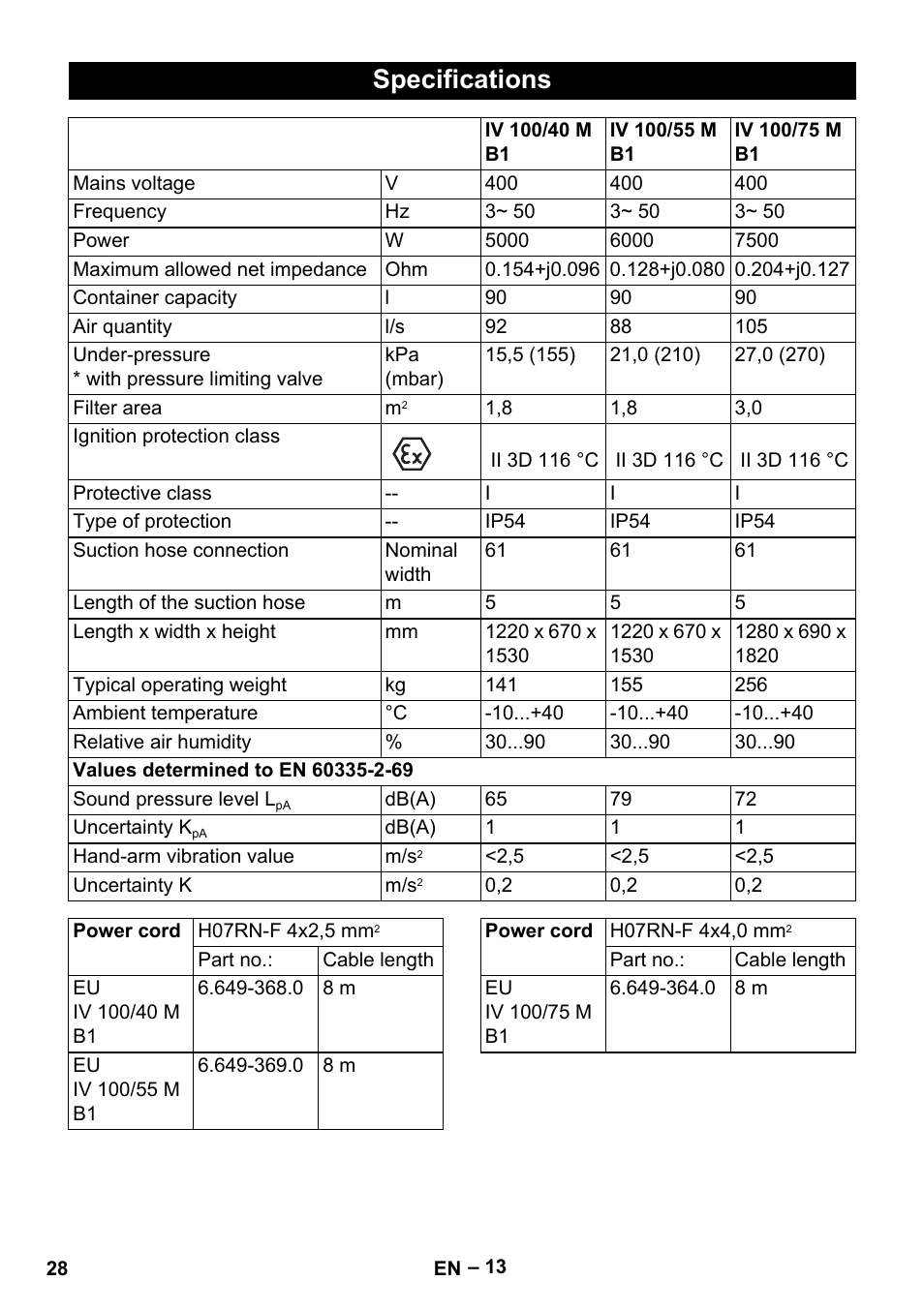 Specifications | Karcher IV 100 - 40 M B1 User Manual | Page 28 / 352
