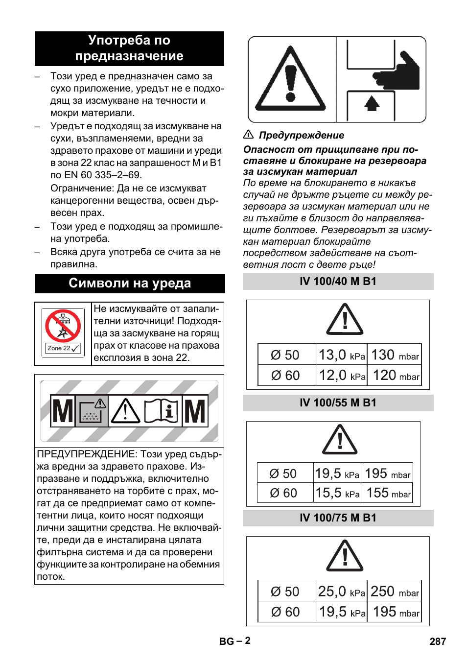 Употреба по предназначение, Символи на уреда, Iv 100/40 m b1 | Iv 100/55 m b1, Iv 100/75 m b1 | Karcher IV 100 - 40 M B1 User Manual | Page 287 / 352