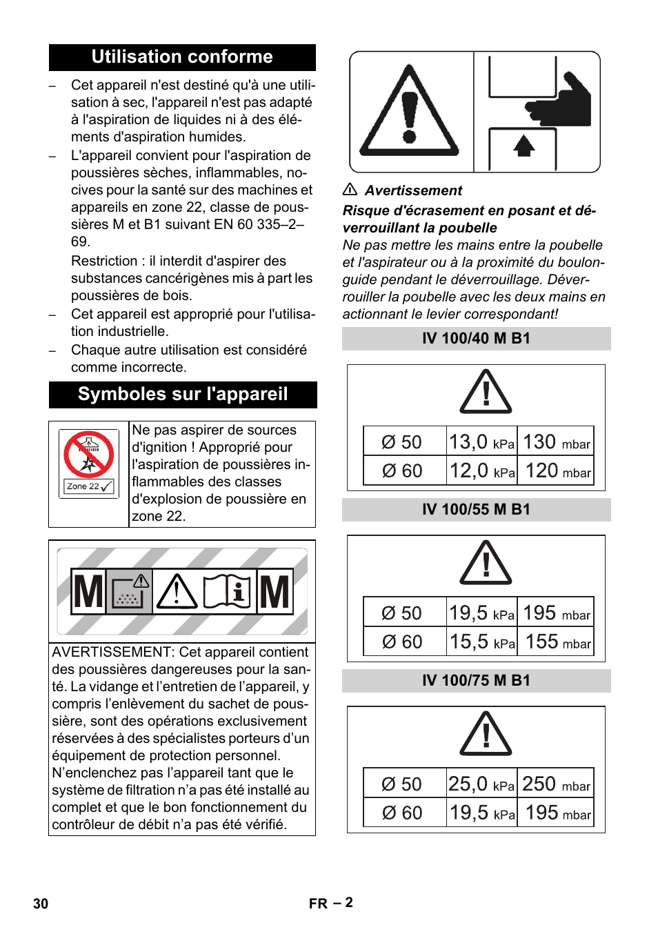 Utilisation conforme, Symboles sur l'appareil, Iv 100/40 m b1 | Iv 100/55 m b1, Iv 100/75 m b1 | Karcher IV 100 - 40 M B1 User Manual | Page 30 / 352