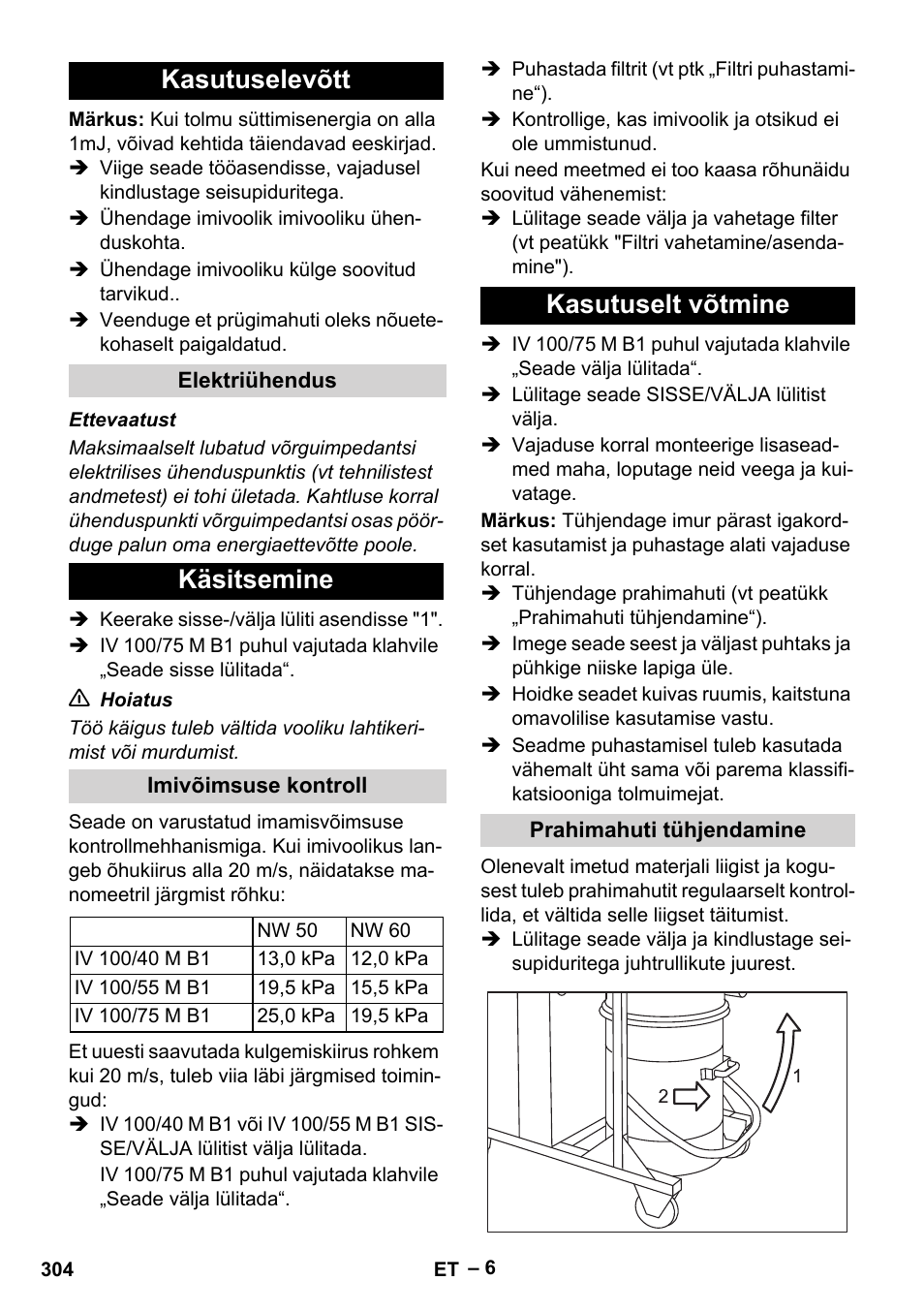 Kasutuselevõtt, Elektriühendus, Käsitsemine | Imivõimsuse kontroll, Kasutuselt võtmine, Prahimahuti tühjendamine | Karcher IV 100 - 40 M B1 User Manual | Page 304 / 352