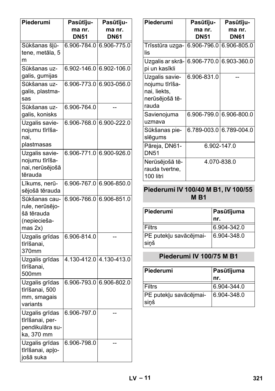 Piederumi iv 100/40 m b1, iv 100/55 m b1, Piederumi iv 100/75 m b1 | Karcher IV 100 - 40 M B1 User Manual | Page 321 / 352