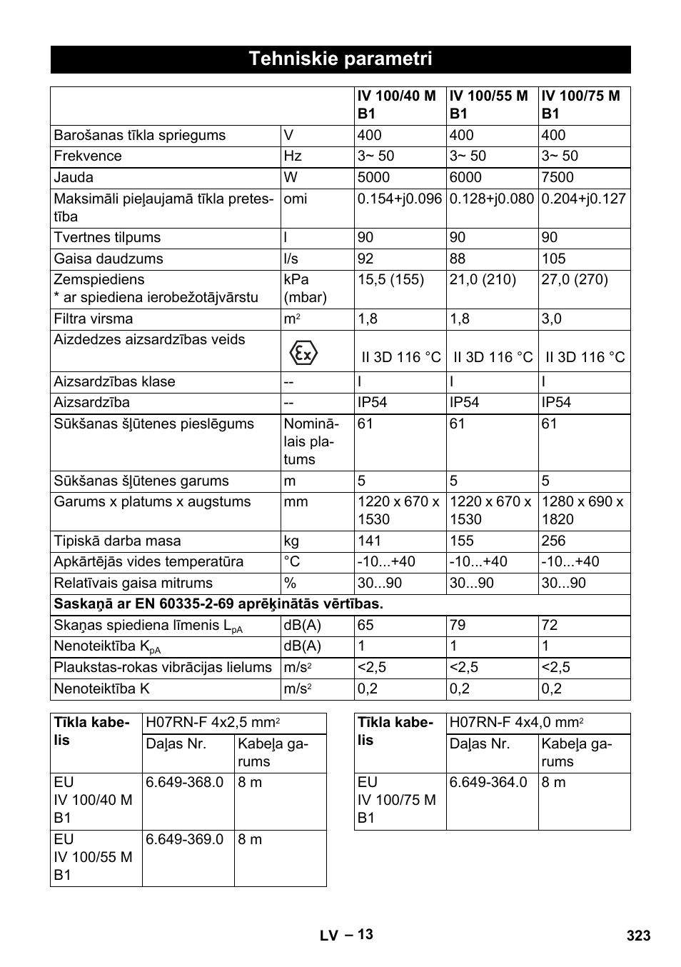 Tehniskie parametri | Karcher IV 100 - 40 M B1 User Manual | Page 323 / 352
