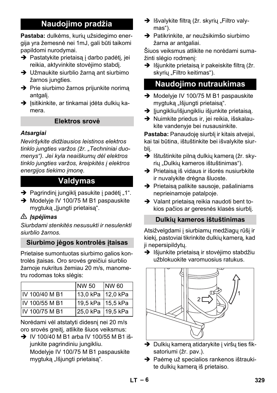 Naudojimo pradžia, Elektros srovė, Valdymas | Siurbimo jėgos kontrolės įtaisas, Naudojimo nutraukimas, Dulkių kameros ištuštinimas | Karcher IV 100 - 40 M B1 User Manual | Page 329 / 352