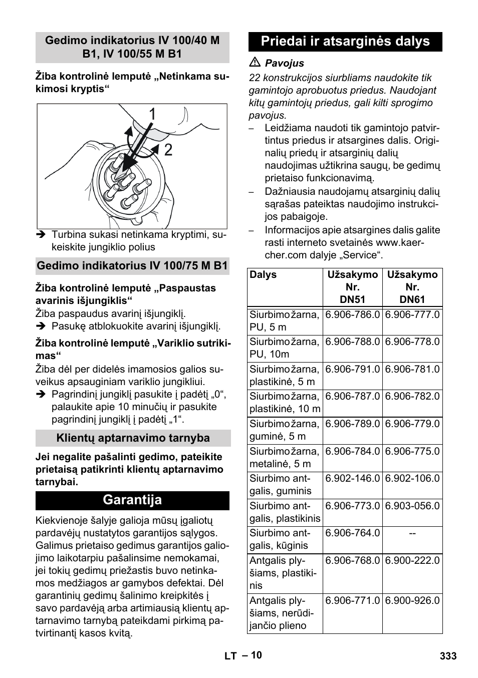 Gedimo indikatorius iv 100/40 m b1, iv 100/55 m b1, Gedimo indikatorius iv 100/75 m b1, Žiba kontrolinė lemputė „variklio sutrikimas | Klientų aptarnavimo tarnyba, Garantija, Priedai ir atsarginės dalys, Garantija priedai ir atsarginės dalys | Karcher IV 100 - 40 M B1 User Manual | Page 333 / 352